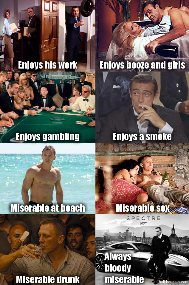 James Bond 1960s - 2010s